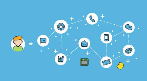 顧客對(duì)信息系統(tǒng)運(yùn)行維護(hù)服務(wù)不滿意 問(wèn)題根源與解決方案